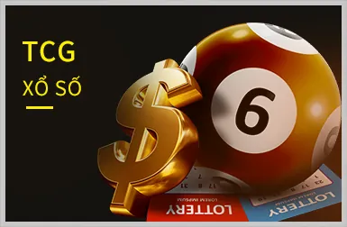 Chương trình VIP độc quyền 88online