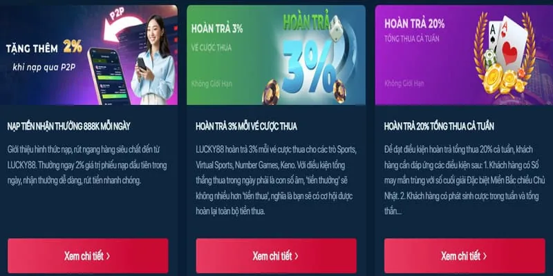 Lợi ích khi đăng ký 88online